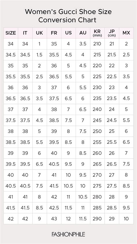 gucci plus size|gucci size conversion chart.